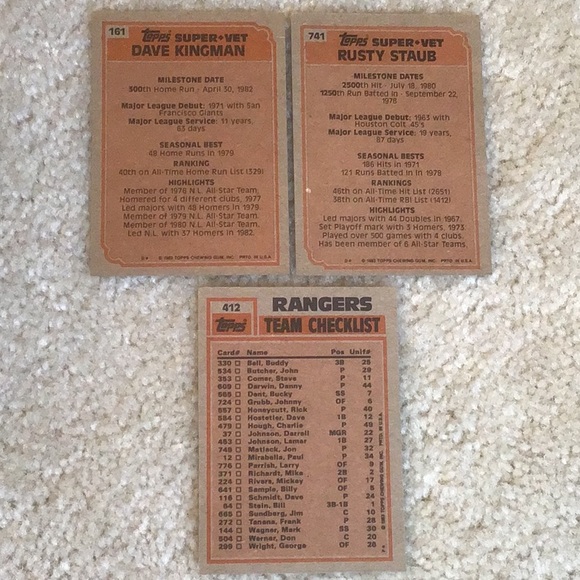 Vintage 1983 Topps MLB Trading Cards, Lot of 29 Cards - Picture 5 of 8